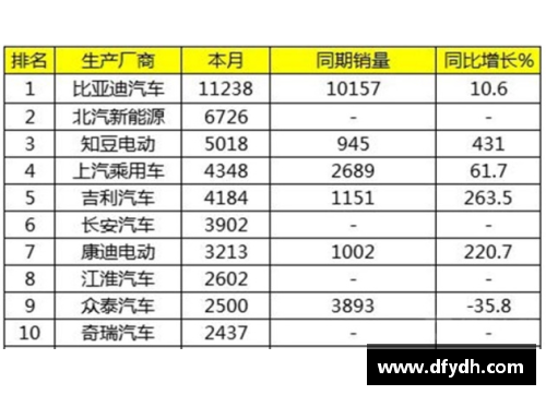 太阳成集团tyc9728ATP放榜最新总决赛积分排名_五人已锁定,梅总紧随,新人花落 - 副本 - 副本